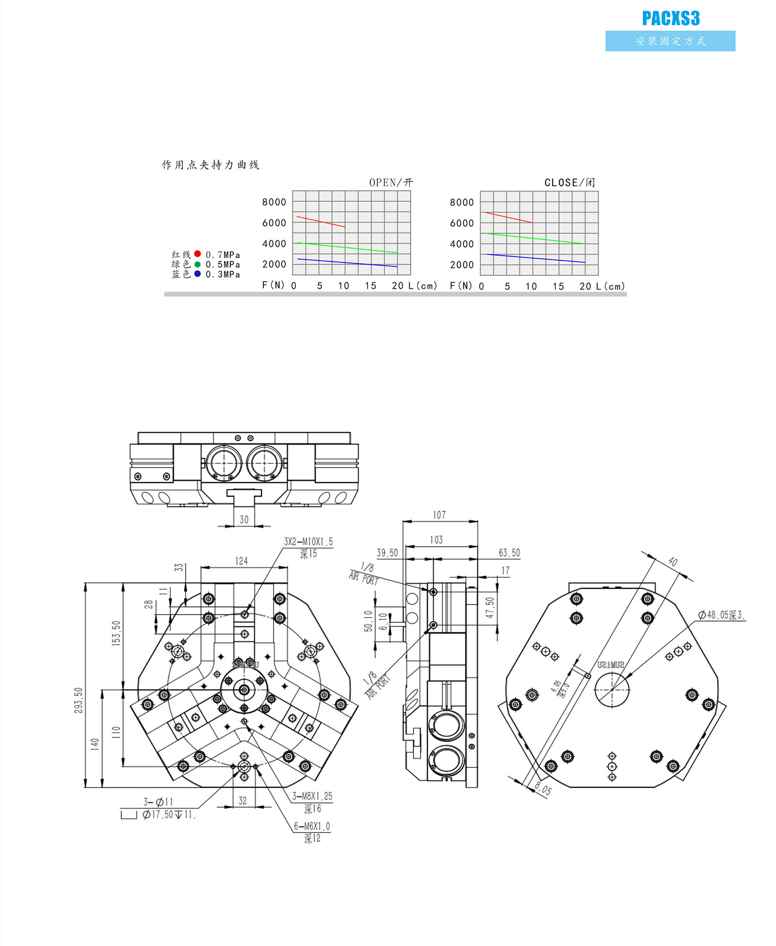 PACXS3-100抗渣型大力夹持抓手产品参数（非标系列）_05.jpg