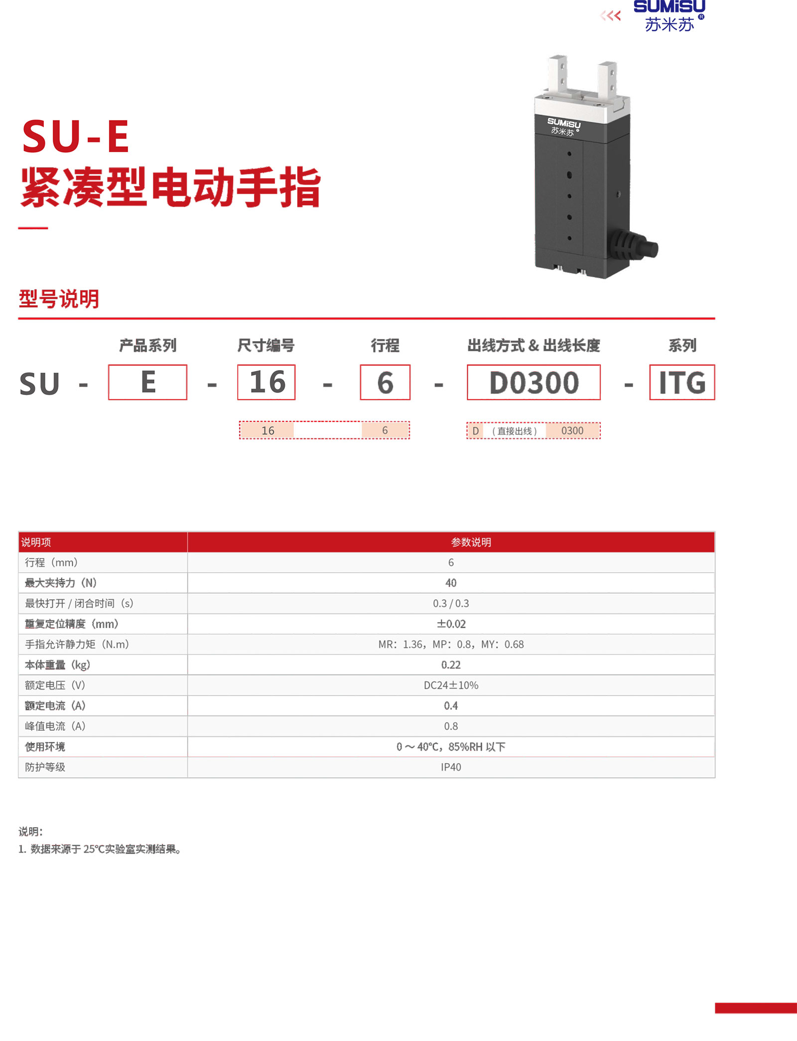 紧凑型电动手指产品尺寸图详情-5.jpg