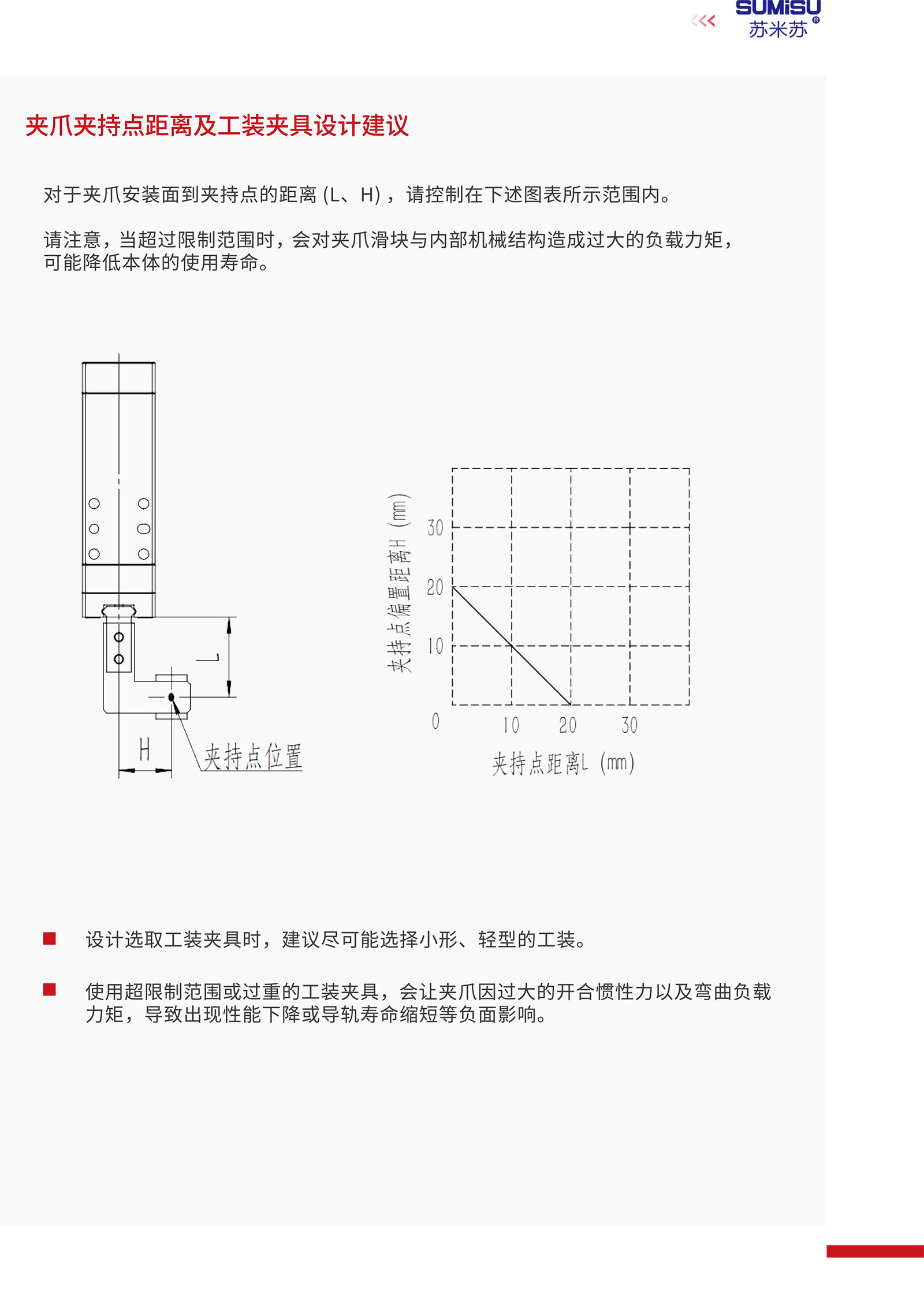 紧凑型电动手指产品尺寸图详情-7.jpg