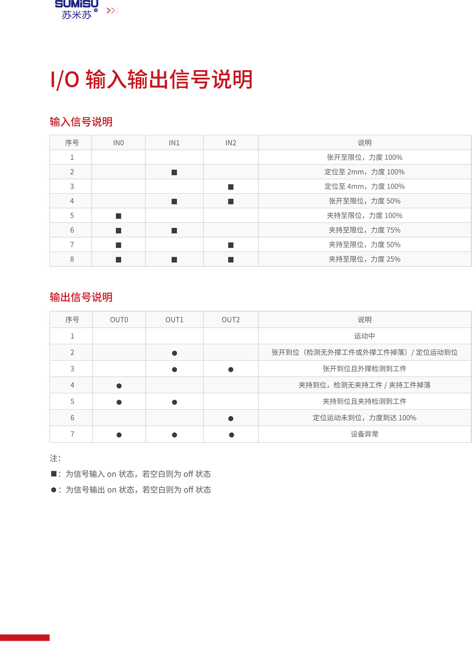 紧凑型电动手指产品尺寸图详情-8.jpg